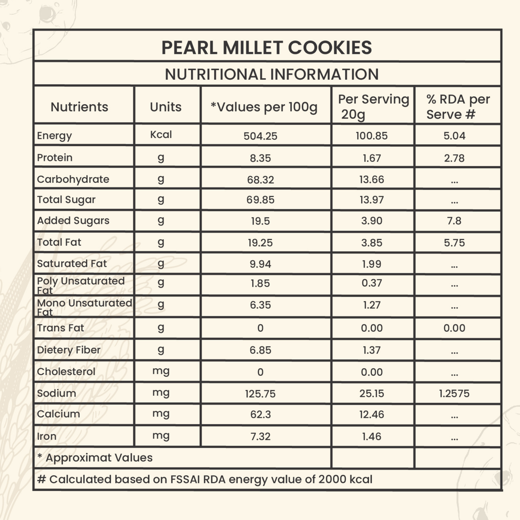 Pearl millet cookies