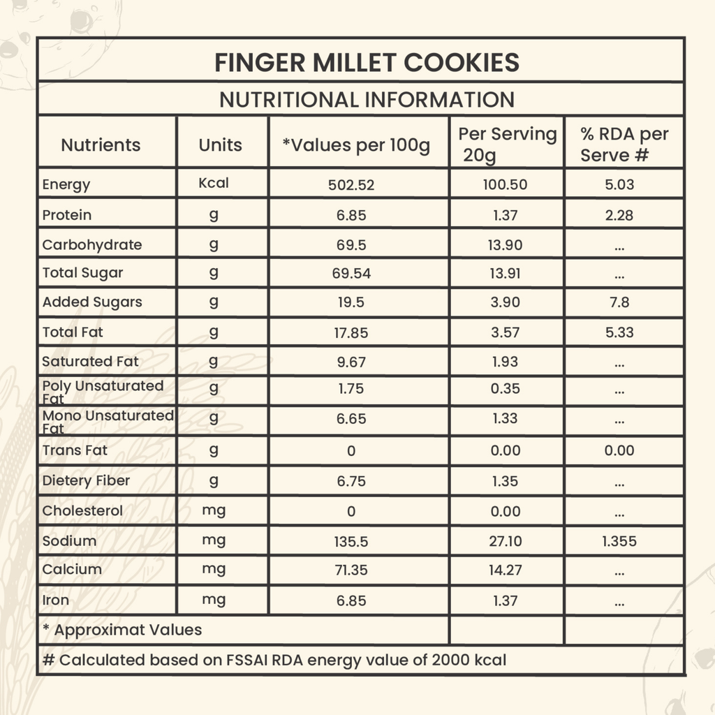 Finger millet cookies
