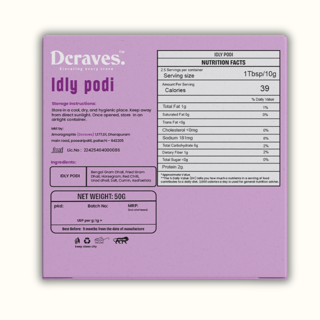 Idly Podi