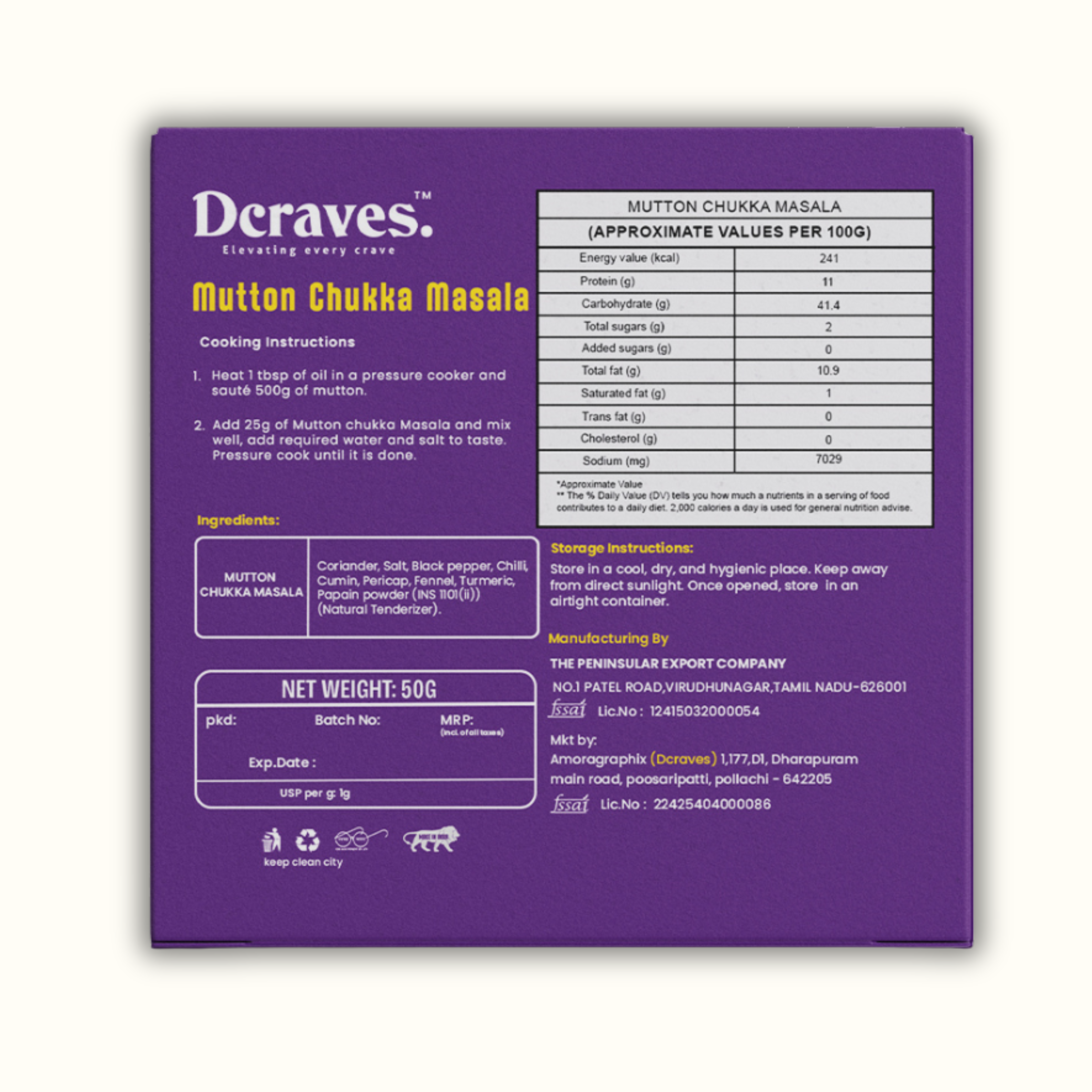 Mutton Chukka Masala